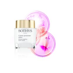 Wrinkle-Targeting Youth Cream